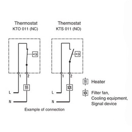 Termostat mini - 0°-60°C - NC - KTO011 - 230VAC - regulator otwierający